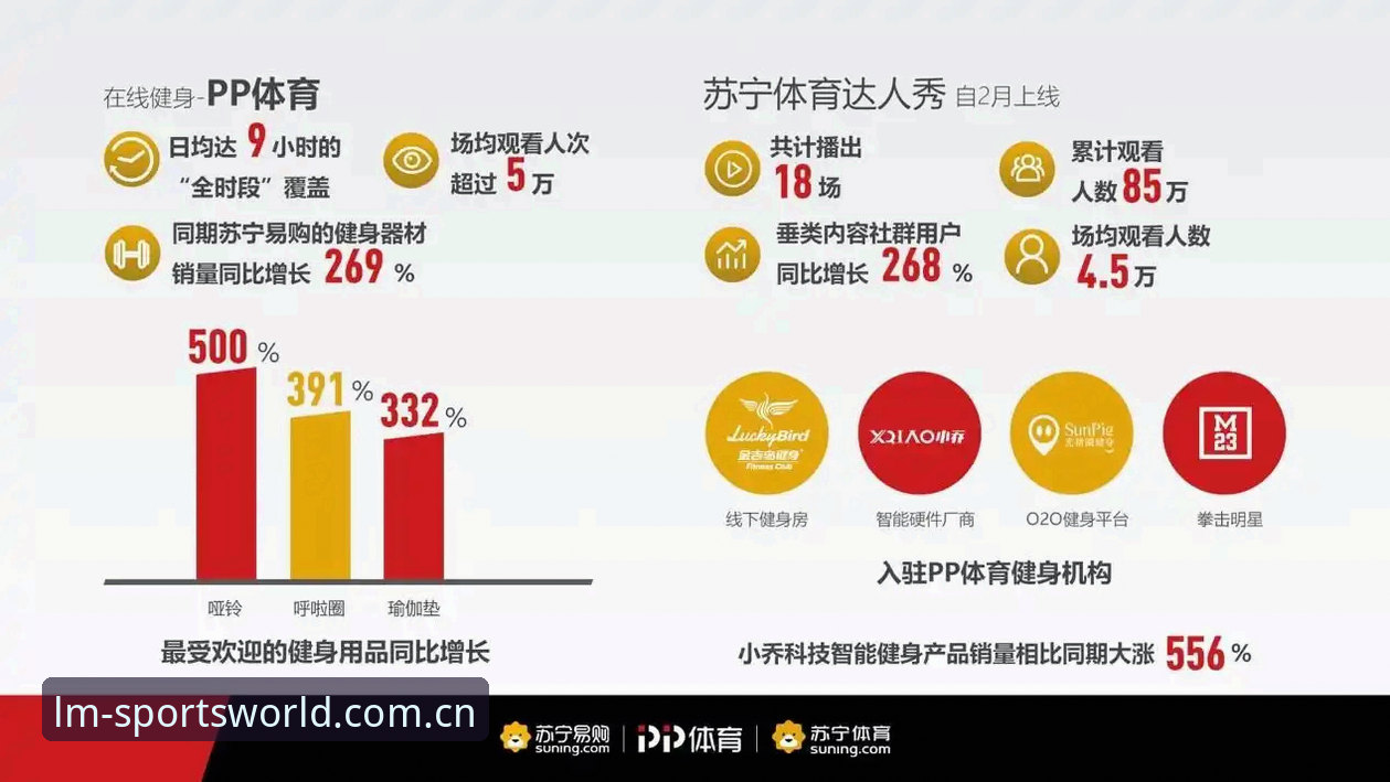 LM体育在线娱乐安装教程 LM体育在线娱乐安装教程:为什么移动端体验成为行业新趋势?
