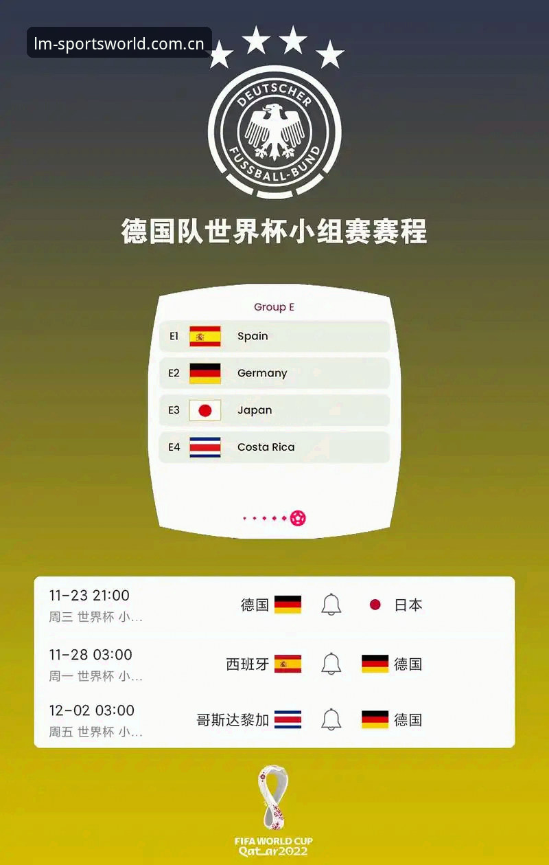 德国队世界杯大名单公布，诺伊尔回归和小将入围意味着什么？